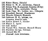 Earlsdon Avenue 1912 Directory p4